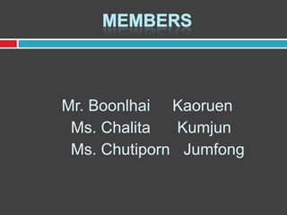 Mr. Boonlhai Kaoruen
Ms. Chalita
Kumjun
Ms. Chutiporn Jumfong

 