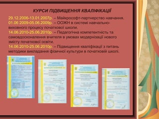 КУРСИ ПІДВИЩЕННЯ КВАЛІФІКАЦІЇ
29.12.2006-13.01.2007р. – Майкрософт-партнерство навчання.
01.06 2009-05.06.2009р. – ООЖН в системі навчальновиховного процесу початкової школи.
14.06.2010-25.06.2010р. – Педагогічна компетентність та
самовдосконалення вчителя в умовах модернізації нового
змісту початкової освіти.
14.06.2010-25.06.2010р. – Підвищення кваліфікації з питань
методики викладання фізичної культури в початковій школі.

 