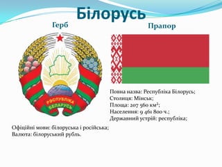 презентація на тему країни європи | PPT
