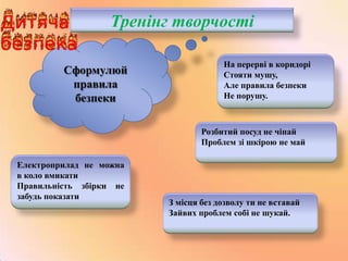 Тренінг творчості
Сформулюй
правила
безпеки

На перерві в коридорі
Стояти мушу,
Але правила безпеки
Не порушу.

Розбитий посуд не чіпай
Проблем зі шкірою не май
Електроприлад не можна
в коло вмикати
Правильність збірки не
забудь показати

З місця без дозволу ти не вставай
Зайвих проблем собі не шукай.

 