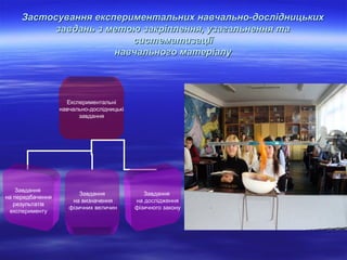 Застосування експериментальних навчально-дослідницьких
завдань з метою закріплення, узагальнення та
систематизації
навчального матеріалу

Експериментальні
навчально-дослідницькі
завдання

Завдання
на передбачення
результатів
експерименту

Завдання
на визначення
фізичних величин

Завдання
на дослідження
фізичного закону

 