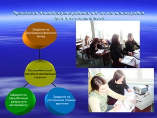 Організація дослідницької роботи під час виконання робіт
фізичного практикуму
Завдання на
дослідження фізичного
закону

Експериментальні
навчально-дослідницькі
завдання

Завдання на
передбачення
результатів
експерименту

Завдання на
дослідження фізичної
величини

 
