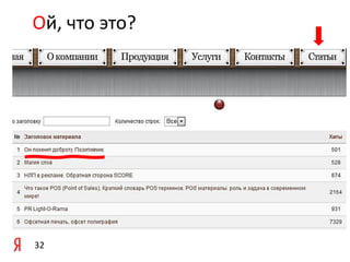 Ой, что это?

32

 