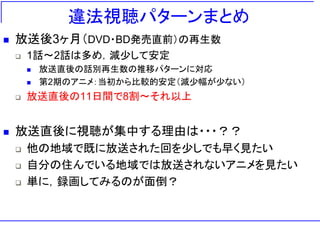 日本でのアニメのネット違法視聴パターン