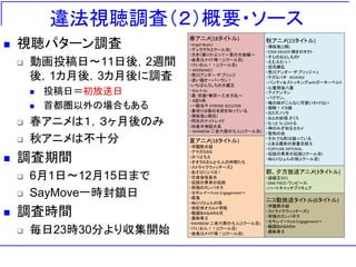 日本でのアニメのネット違法視聴パターン