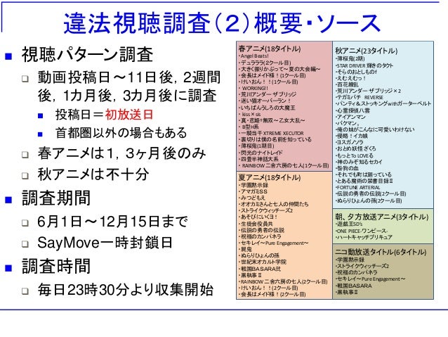 日本でのアニメのネット違法視聴パターン 日本でのアニメのネット違法視聴パターン