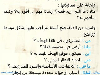 ‫وإجابة على تساؤلتها :‬
‫مثل : ما الذي أريد فعله؟ ولماكذا مهم أن أقوم به؟ وكيف‬
‫سأقوم به؟‬
‫ ‬

‫ولمزيد من الدقة، ضع أسئلة ثم أجب عليها بشكل مبسط‬
‫وواضح :‬
‫من : المشتركون في هذا الهدف ؟‬
‫ماكذا : أرغب في تحقيقه فعل ؟‬
‫أين : سيكون موقع الهدف للبدء به ؟‬
‫متى : ابتداء الطار الزمني ؟‬
‫ما هي : الحتياجات الساسية والقيود المفروضة ؟‬
‫‪www.saqaf.com‬‬
‫كوم‬
‫سقاف . لماكذا : أسباب أو فوائد محددة مبسطة من إنجاز‬

 