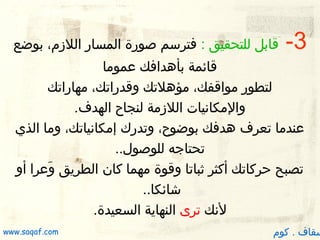 ‫3-‬

‫قابل للتحقيق : فترسم صورة المسار اللزم، بوضع‬

‫قائمة بأهدافك عموما‬
‫لتطور مواقفك، مؤهلتك وقدراتك، مهاراتك‬
‫والمكانيات اللزمة لنجاح الهدف.‬
‫عندما تعرف هدفك بوضوح، وتدرك إمكانياتك، وما الذي‬
‫تحتاجه للوصول..‬
‫تصبح حركاتك أكثر ثباتا وقوة مهما كان الطريق وعرا أو‬
‫عَ‬
‫شائكا..‬
‫لنك ترى النهاية السعيدة.‬

‫سقاف . كوم‬

‫‪www.saqaf.com‬‬

 