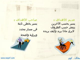 ‫عديم الدهداف :‬
‫يسير بحسب الرخرين‬
‫يتبعثر حسب الظروف‬
‫ليرى ماذا يريد وكيف يريده‬

‫سقاف . كوم‬

‫صاحب الدهداف :‬
‫يسير بخطى ثابتة‬
‫في مسار محدد‬
‫وبرؤية واضحة‬

‫‪www.saqaf.com‬‬

 