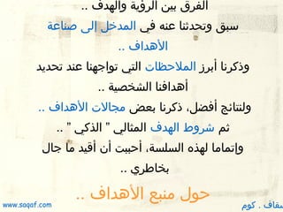 ‫الفرق بين الرؤية والهدف ..‬
‫سبق وتحدثنا عنه في المدخل إلى صناعة‬
‫الدهداف ..‬
‫وذكرنا أبرز الملظحظات التي تواجهنا عند تحديد‬
‫أدهدافنا الشخصية ..‬
‫ولنتائج أفضل، ذكرنا بعض مجالت الدهداف ..‬
‫ثم شروط الهدف المثالي ” الذكي ” ..‬
‫وإتماما لهذه السلسة، أظحببت أن أقيد ما جال‬
‫بخاطري ..‬

‫سقاف . كوم‬

‫ظحول منبع الدهداف ..‬

‫‪www.saqaf.com‬‬

 