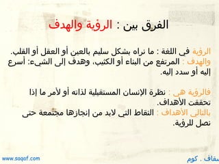 ‫الفرق بين : الرؤية والهدف‬
‫الرؤية في اللغة : ما نراه بشكل سليم بالعين أو العقل أو القلب.‬
‫والهدف : المرتفع من البنا،ء أو الكثيب، ودهدف إلى الشي،ء: أسرع‬
‫إليه أو سدد إليه.‬
‫فالرؤية دهي : نظرة النسان المستقبلية لذاته أو لمر ما إذا‬
‫تحققت الدهداف.‬
‫بالتالي الدهداف : النقاط التي لبد من إنجازدها مجتمعة حتى‬
‫نصل للرؤية.‬

‫سقاف . كوم‬

‫‪www.saqaf.com‬‬

 