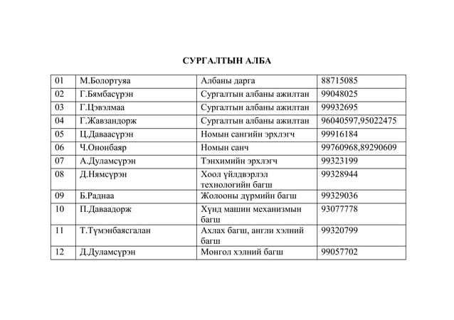 утасны жагсаалт