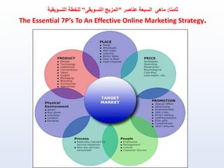 ‫ثامنا: ماهى السبعة عناصر "المزيج التسويقى" للخطة التسويقية‬

The Essential 7P’s To An Effective Online Marketing Strategy.

 