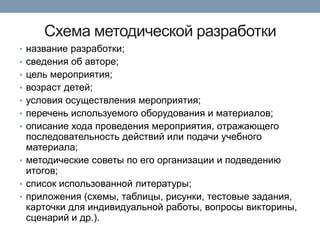 Схема методической разработки
• название разработки;

• сведения об авторе;
• цель мероприятия;
• возраст детей;
• условия осуществления мероприятия;
• перечень используемого оборудования и материалов;
• описание хода проведения мероприятия, отражающего

последовательность действий или подачи учебного
материала;
• методические советы по его организации и подведению
итогов;
• список использованной литературы;
• приложения (схемы, таблицы, рисунки, тестовые задания,
карточки для индивидуальной работы, вопросы викторины,
сценарий и др.).

 