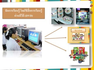 จัดการเรียนรู้ โดยใช้ สื่อการเรียนรู้
ผ่ านดีวดี (DVD)
ี

 
