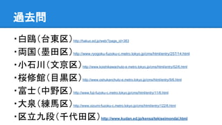 ^ȥ
?k̨|
?Iī
?Сʯľ
?@^Ŀ\
?ʿҰ
?ȪR
?ŶΣǧ

http://hakuo.ed.jp/web/?page_id=383

http://www.ryogoku-fuzoku-c.metro.tokyo.jp/cms/html/entry/257/14.html

http://www.koishikawachuto-e.metro.tokyo.jp/cms/html/entry/52/6.html

http://www.oshukanchuto-e.metro.tokyo.jp/cms/html/entry/9/6.html

http://www.fuji-fuzoku-c.metro.tokyo.jp/cms/html/entry/11/6.html

http://www.oizumi-fuzoku-c.metro.tokyo.jp/cms/html/entry/122/6.html

http://www.kudan.ed.jp/kensa/tekiseimondai.html

 