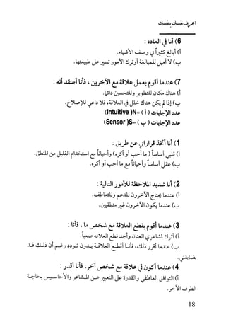 كتاب اعرف نفسك للدكتور ابراهيم الفقي