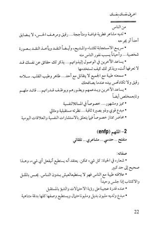 كتاب اعرف نفسك للدكتور ابراهيم الفقي
