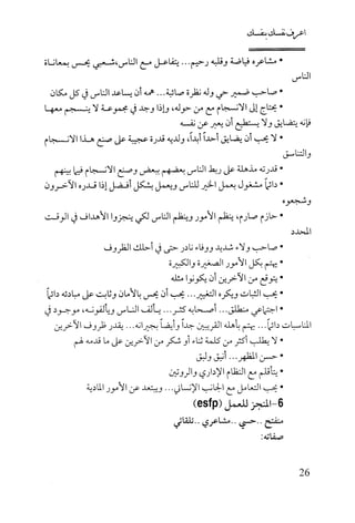 كتاب اعرف نفسك للدكتور ابراهيم الفقي