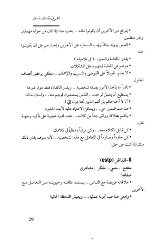 كتاب اعرف نفسك للدكتور ابراهيم الفقي