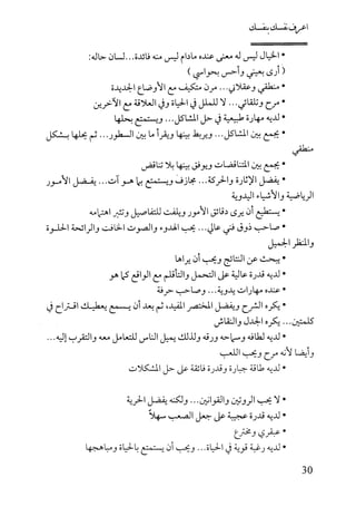 كتاب اعرف نفسك للدكتور ابراهيم الفقي