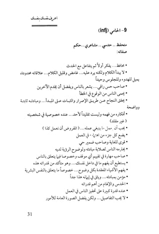 كتاب اعرف نفسك للدكتور ابراهيم الفقي