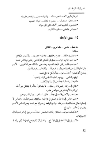 كتاب اعرف نفسك للدكتور ابراهيم الفقي
