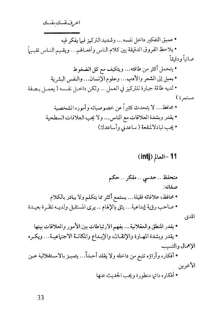 كتاب اعرف نفسك للدكتور ابراهيم الفقي