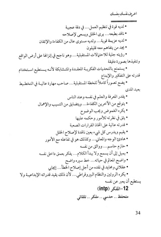 كتاب اعرف نفسك للدكتور ابراهيم الفقي