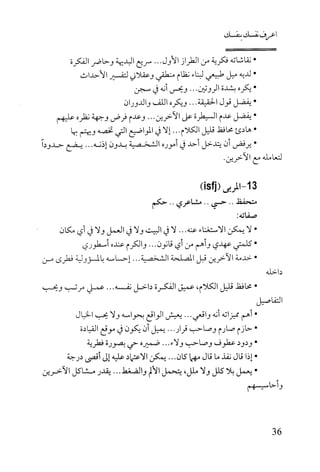 كتاب اعرف نفسك للدكتور ابراهيم الفقي