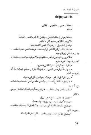 كتاب اعرف نفسك للدكتور ابراهيم الفقي