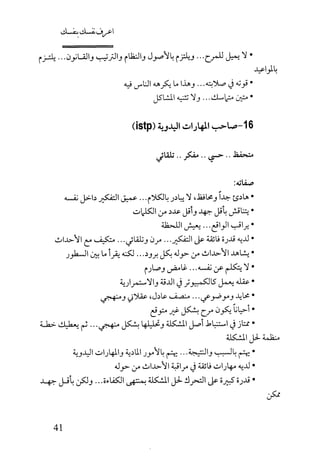 كتاب اعرف نفسك للدكتور ابراهيم الفقي