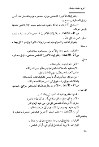 كتاب اعرف نفسك للدكتور ابراهيم الفقي