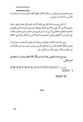 كتاب اعرف نفسك للدكتور ابراهيم الفقي