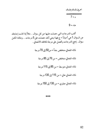 كتاب اعرف نفسك للدكتور ابراهيم الفقي