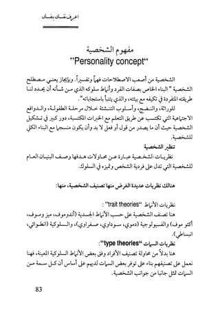 كتاب اعرف نفسك للدكتور ابراهيم الفقي