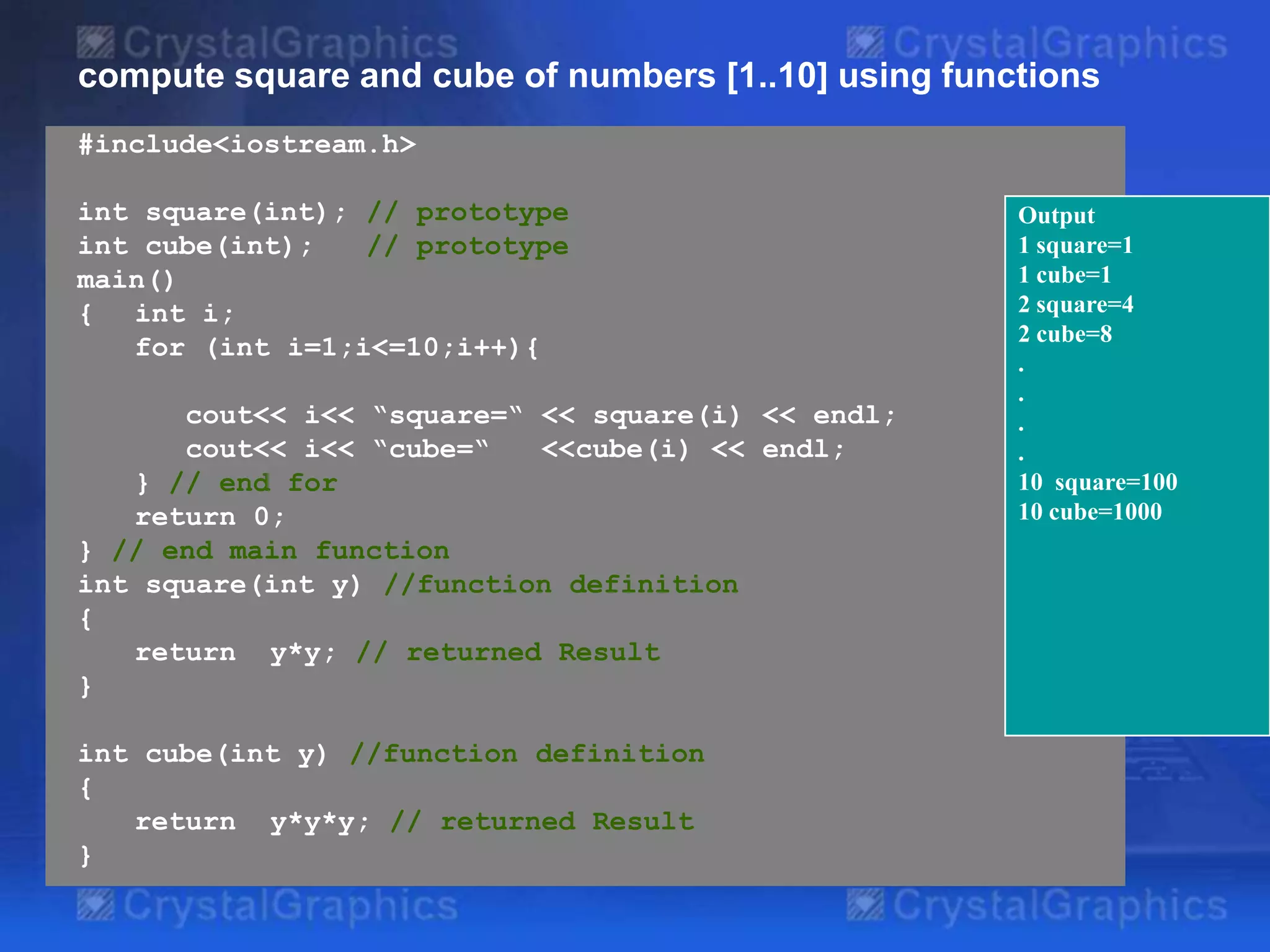 compute square and cube of numbers [1..10] using functions
#include<iostream.h>
int square(int); // prototype
int cube(int);
// prototype
main()
{ int i;
for (int i=1;i<=10;i++){
cout<< i<< “square=“ << square(i) << endl;
cout<< i<< “cube=“
<<cube(i) << endl;
} // end for
return 0;
} // end main function
int square(int y) //function definition
{
return y*y; // returned Result
}
int cube(int y) //function definition
{
return y*y*y; // returned Result
}

Output
1 square=1
1 cube=1
2 square=4
2 cube=8
.
.
.
.
10 square=100
10 cube=1000

 