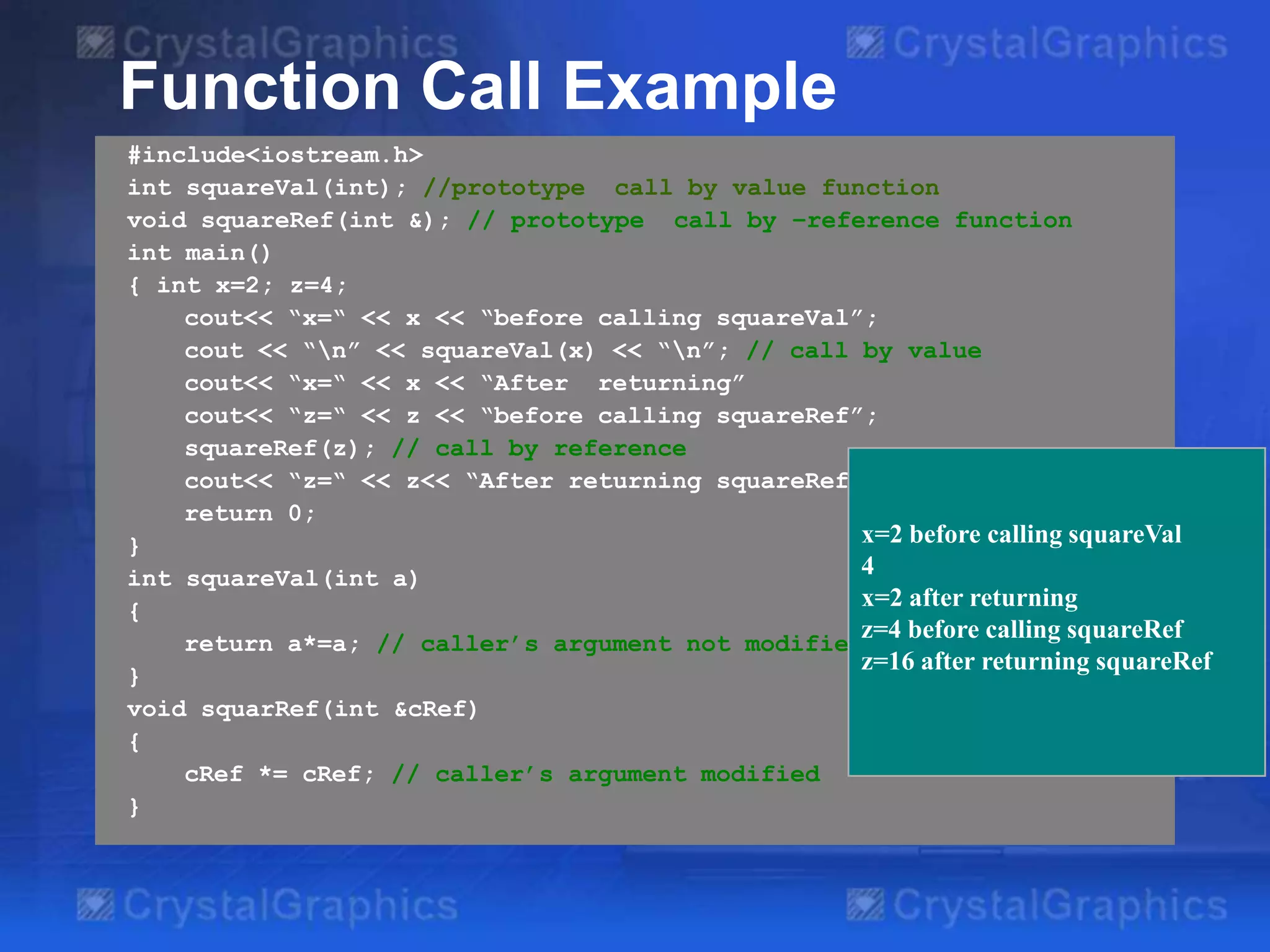 Function Call Example
#include<iostream.h>
int squareVal(int); //prototype call by value function
void squareRef(int &); // prototype call by –reference function
int main()
{ int x=2; z=4;
cout<< “x=“ << x << “before calling squareVal”;
cout << “n” << squareVal(x) << “n”; // call by value
cout<< “x=“ << x << “After returning”
cout<< “z=“ << z << “before calling squareRef”;
squareRef(z); // call by reference
cout<< “z=“ << z<< “After returning squareRef”
return 0;
x=2 before calling squareVal
}
4
int squareVal(int a)
x=2 after returning
{
z=4 before calling squareRef
return a*=a; // caller’s argument not modified
z=16 after returning squareRef
}
void squarRef(int &cRef)
{
cRef *= cRef; // caller’s argument modified
}

 
