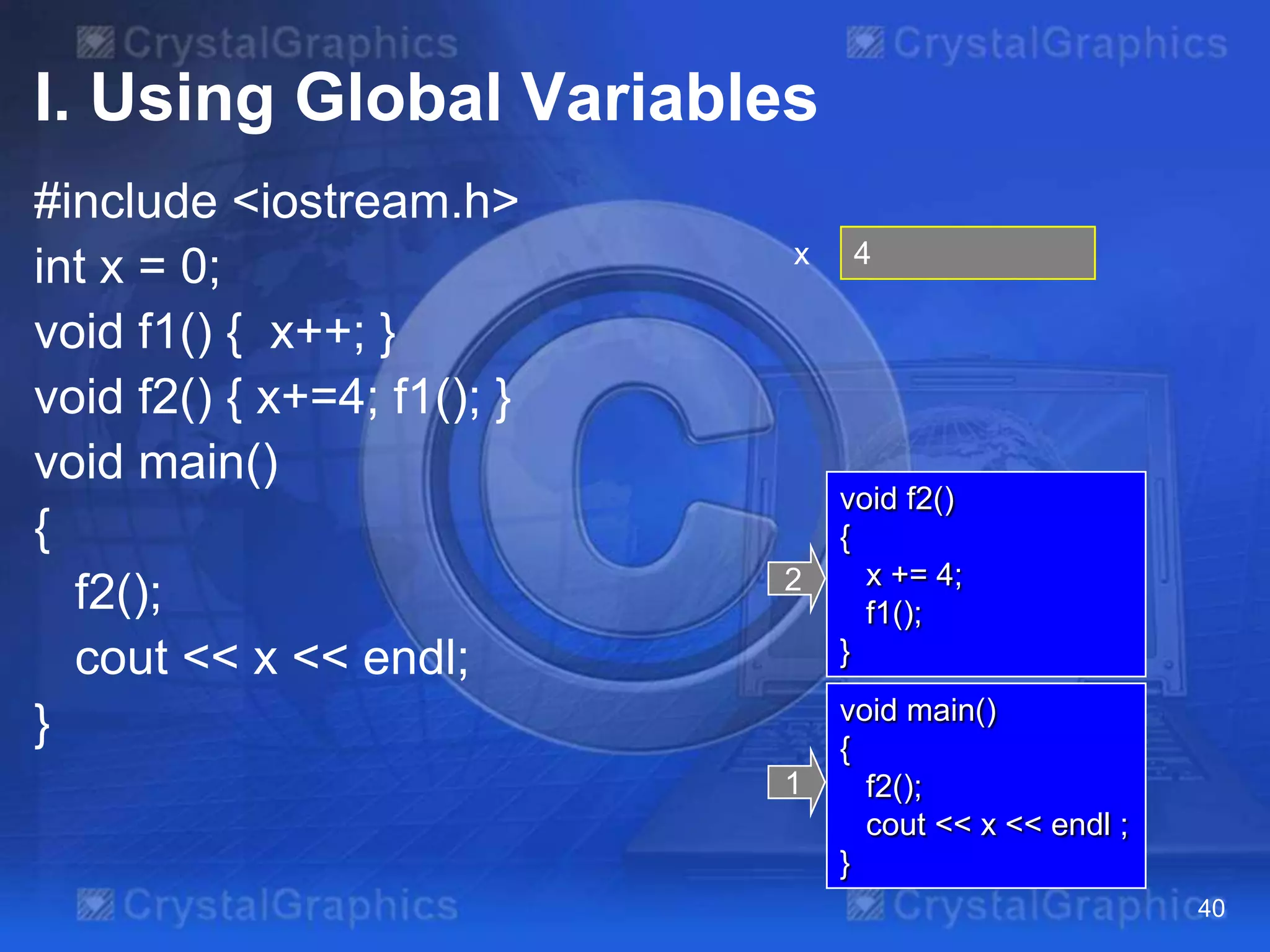 I. Using Global Variables
#include <iostream.h>
int x = 0;
void f1() { x++; }
void f2() { x+=4; f1(); }
void main()
{
f2();
cout << x << endl;
}

x

4
0

2

void f2()
{
x += 4;
f1();
}

1

void main()
{
f2();
cout << x << endl ;
}
40

 