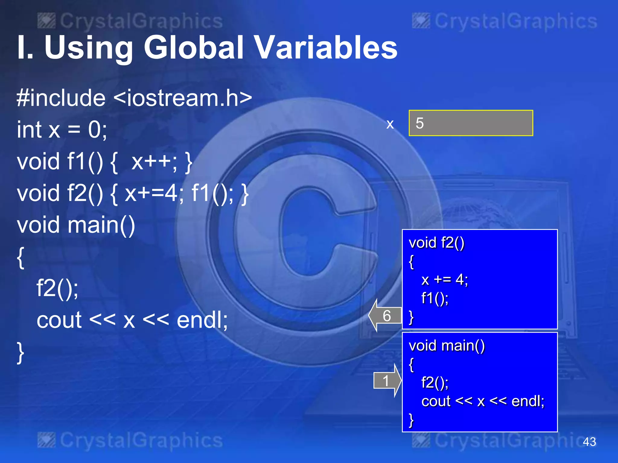 I. Using Global Variables
#include <iostream.h>
int x = 0;
void f1() { x++; }
void f2() { x+=4; f1(); }
void main()
{
f2();
cout << x << endl;
}

x

6

1

5
4

void f2()
{
x += 4;
f1();
}
void main()
{
f2();
cout << x << endl;
}
43

 