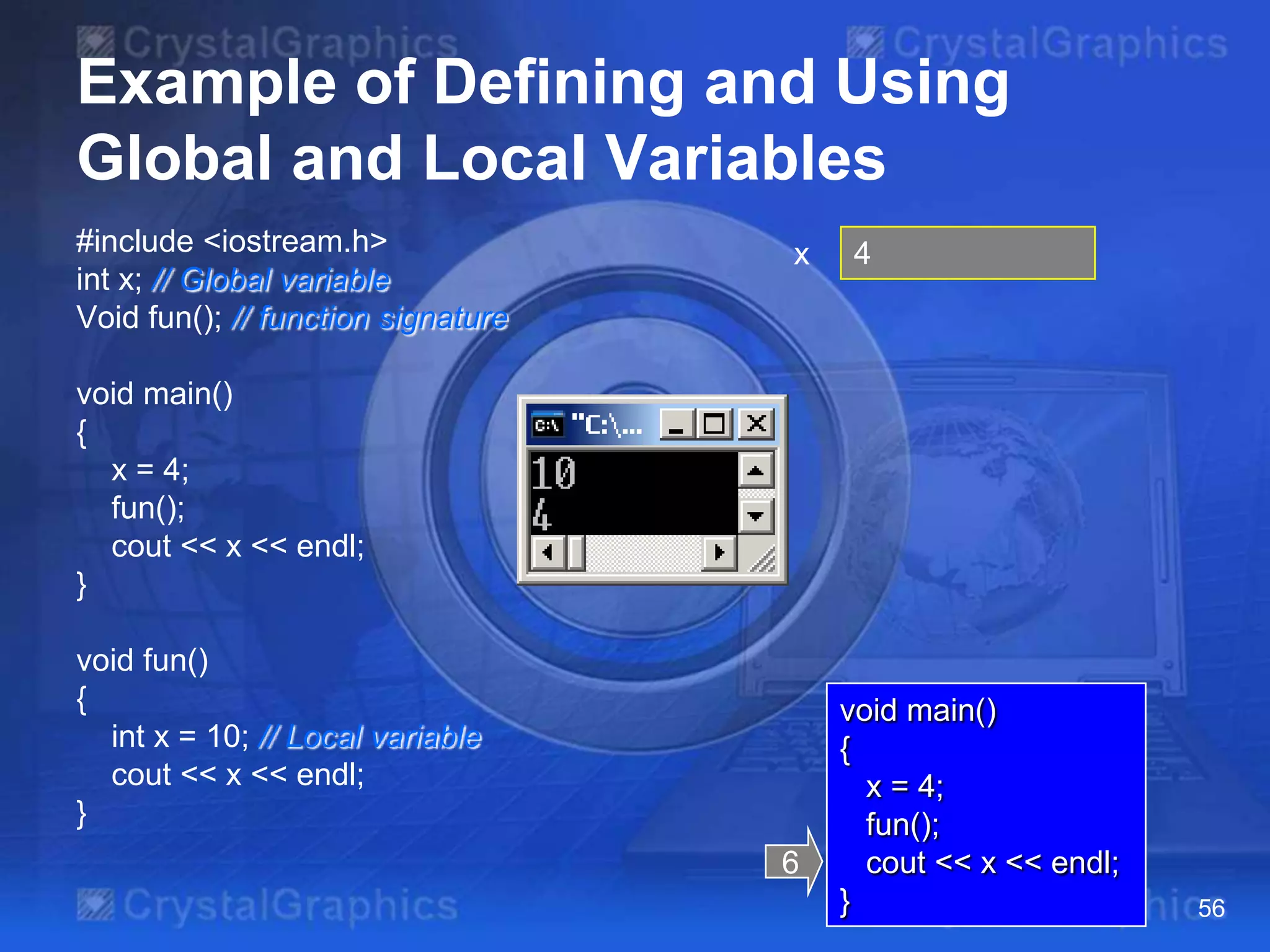 Example of Defining and Using
Global and Local Variables
#include <iostream.h>
int x; // Global variable
Void fun(); // function signature

x

4

void main()
{
x = 4;
fun();
cout << x << endl;
}
void fun()
{
int x = 10; // Local variable
cout << x << endl;
}
6

void main()
{
x = 4;
fun();
cout << x << endl;
}

56

 