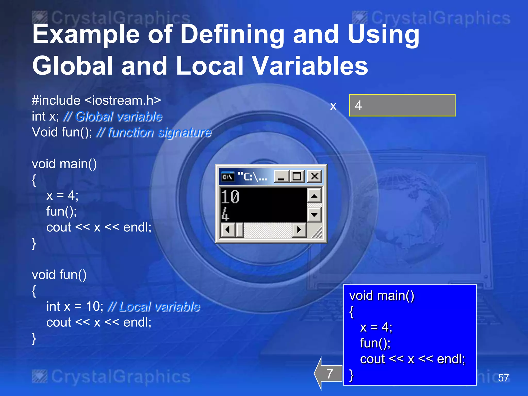 Example of Defining and Using
Global and Local Variables
#include <iostream.h>
int x; // Global variable
Void fun(); // function signature

x

4

void main()
{
x = 4;
fun();
cout << x << endl;
}
void fun()
{
int x = 10; // Local variable
cout << x << endl;
}

7

void main()
{
x = 4;
fun();
cout << x << endl;
}

57

 