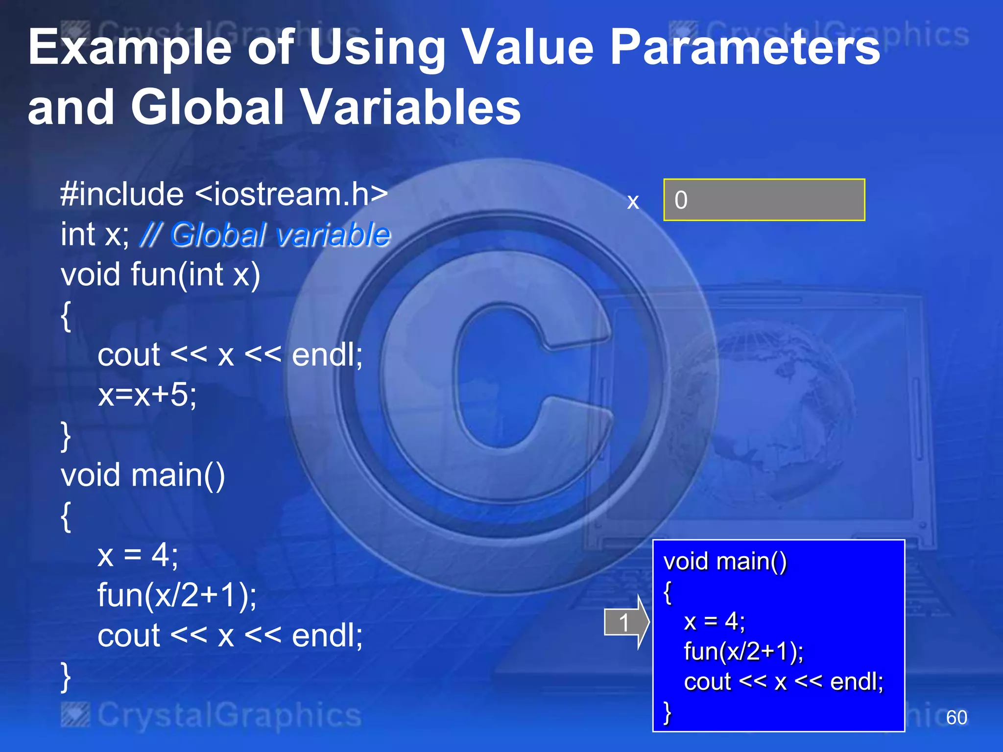 Example of Using Value Parameters
and Global Variables
#include <iostream.h>
int x; // Global variable
void fun(int x)
{
cout << x << endl;
x=x+5;
}
void main()
{
x = 4;
fun(x/2+1);
cout << x << endl;
}

x

1

0

void main()
{
x = 4;
fun(x/2+1);
cout << x << endl;
}

60

 