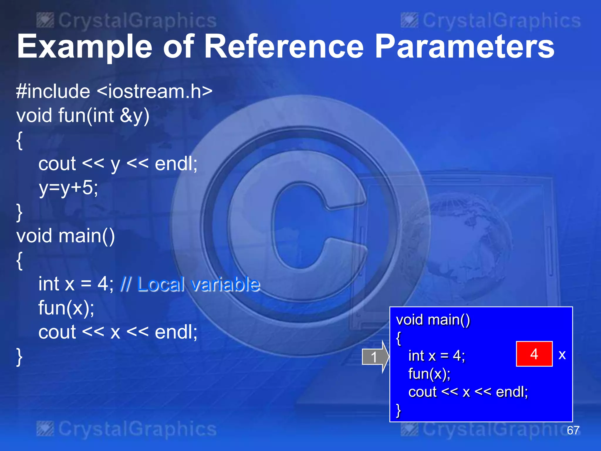 Example of Reference Parameters
#include <iostream.h>
void fun(int &y)
{
cout << y << endl;
y=y+5;
}
void main()
{
int x = 4; // Local variable
fun(x);
cout << x << endl;
}

1

void main()
{
4
?
int x = 4;
fun(x);
cout << x << endl;
}

x

67

 