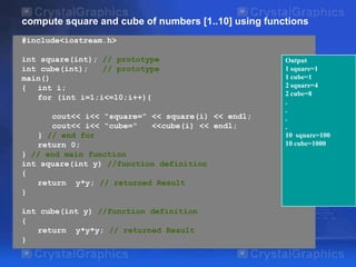 compute square and cube of numbers [1..10] using functions
#include<iostream.h>
int square(int); // prototype
int cube(int);
// prototype
main()
{ int i;
for (int i=1;i<=10;i++){
cout<< i<< “square=“ << square(i) << endl;
cout<< i<< “cube=“
<<cube(i) << endl;
} // end for
return 0;
} // end main function
int square(int y) //function definition
{
return y*y; // returned Result
}
int cube(int y) //function definition
{
return y*y*y; // returned Result
}

Output
1 square=1
1 cube=1
2 square=4
2 cube=8
.
.
.
.
10 square=100
10 cube=1000

 
