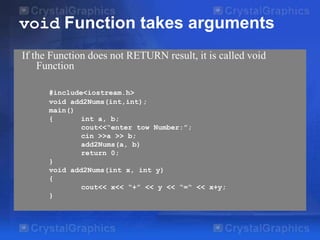 void Function takes arguments
If the Function does not RETURN result, it is called void
Function
#include<iostream.h>
void add2Nums(int,int);
main()
{
int a, b;
cout<<“enter tow Number:”;
cin >>a >> b;
add2Nums(a, b)
return 0;
}
void add2Nums(int x, int y)
{
cout<< x<< “+” << y << “=“ << x+y;
}

 
