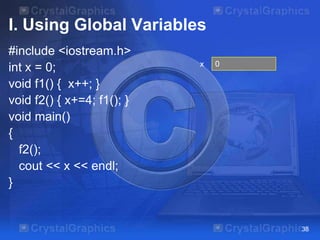 I. Using Global Variables
#include <iostream.h>
int x = 0;
void f1() { x++; }
void f2() { x+=4; f1(); }
void main()
{
f2();
cout << x << endl;
}

x

0

38

 