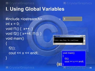 I. Using Global Variables
#include <iostream.h>
int x = 0;
void f1() { x++; }
void f2() { x+=4; f1(); }
void main()
{
f2();
cout << x << endl;
}

x

8

5
4

void main()
{
f2();
cout << x << endl;
}
45

 