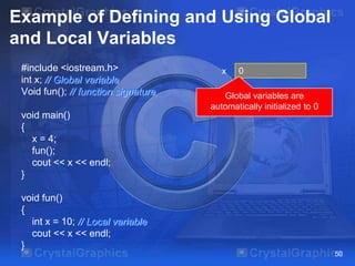 Example of Defining and Using Global
and Local Variables
#include <iostream.h>
int x; // Global variable
Void fun(); // function signature

x

0

Global variables are
automatically initialized to 0

void main()
{
x = 4;
fun();
cout << x << endl;
}
void fun()
{
int x = 10; // Local variable
cout << x << endl;
}
50

 