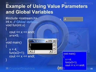 Example of Using Value Parameters
and Global Variables
#include <iostream.h>
int x; // Global variable
void fun(int x)
{
cout << x << endl;
x=x+5;
}
void main()
{
x = 4;
fun(x/2+1);
cout << x << endl;
}

x

7

4

void main()
{
x = 4;
fun(x/2+1);
cout << x << endl;
}

65

 